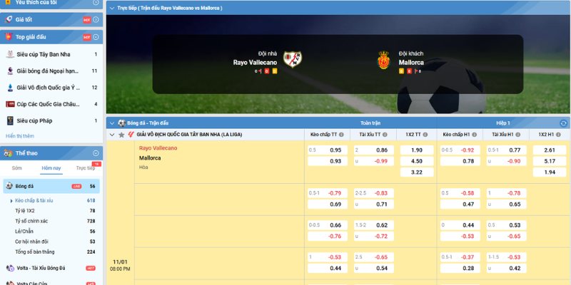 Kèo châu Âu trận Rayo Vallecano vs Mallorca (11-01| 20:00, VĐQG Tây Ban Nha)